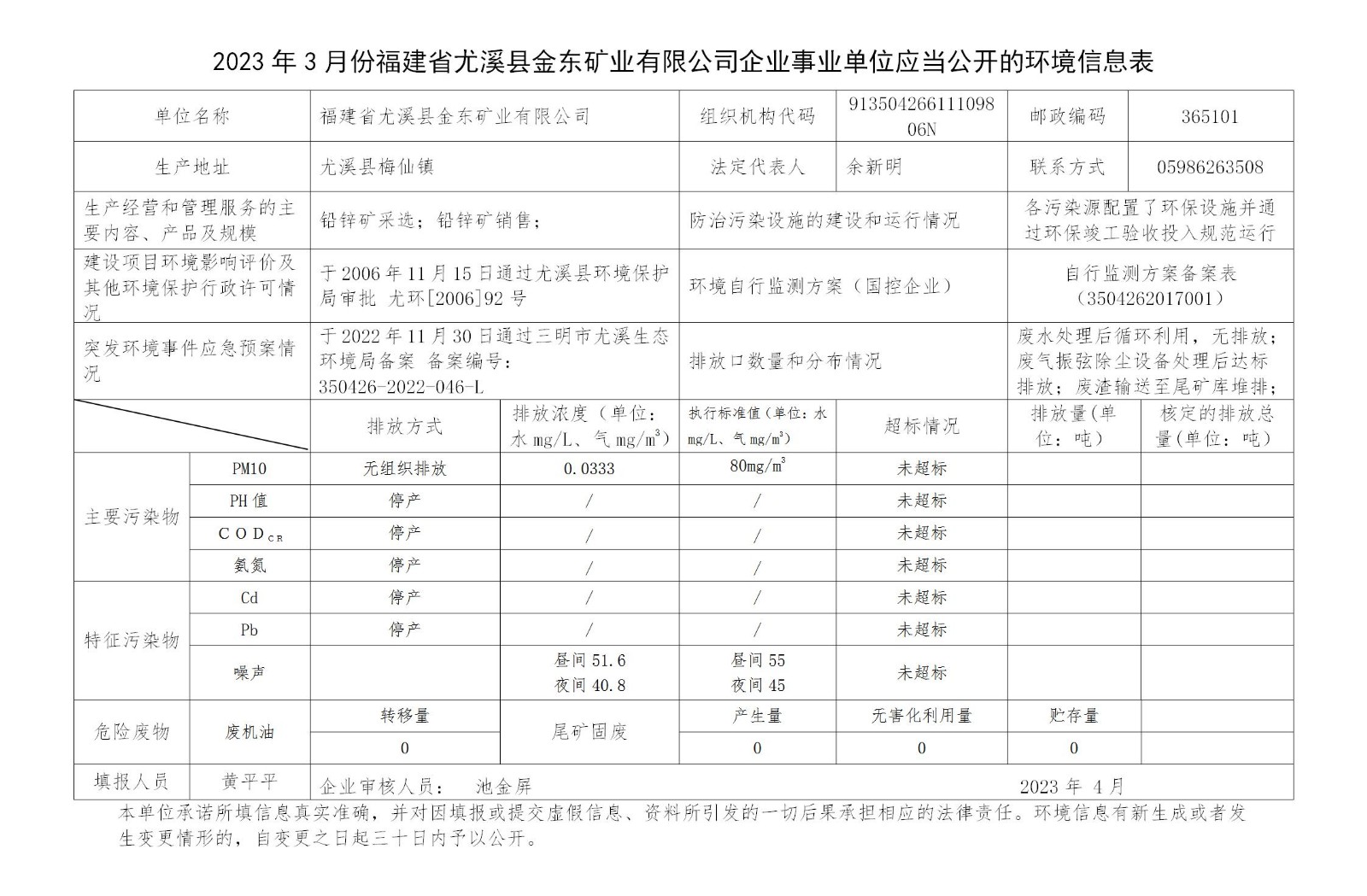 2023年3月份福建省尤溪县金东矿业有限公司企业事业单位应当公开的环境信息表_01.jpg